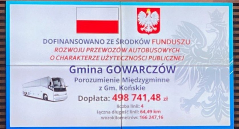 Gmina Gowarczów skomunikuje się z gminą Końskie