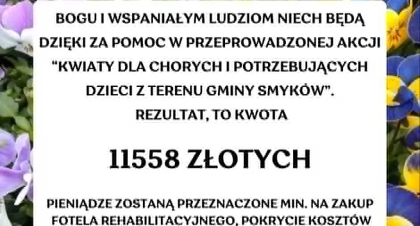 Kolejna akcja Przedszkola w Smykowie pomocy dla chorych i potrzebujących dzieci zakończona sukcesem!