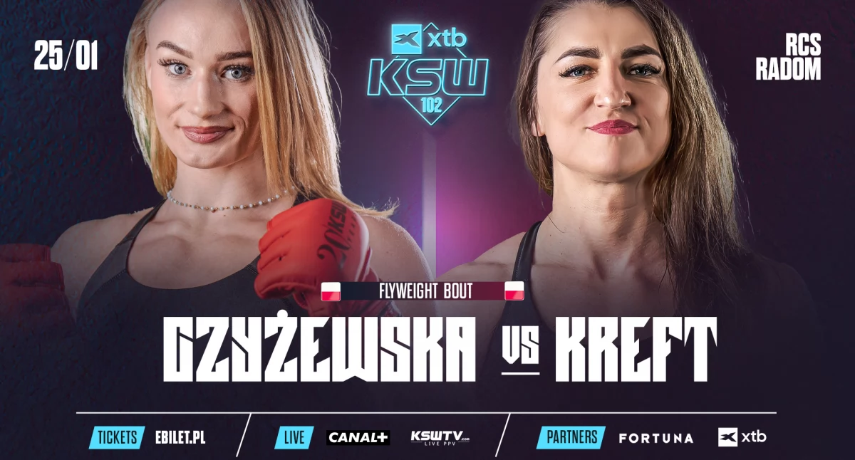 Wiktoria Czyżewska powraca do klatki. Rewanż z Adrianną Kreft na gali XTB KSW 102