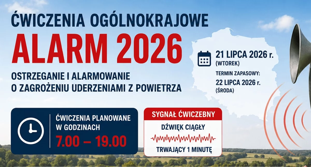 WAŻNY KOMUNIKAT! Alarm 2026. Ogólnokrajowe ćwiczenia ostrzegania i alarmowania