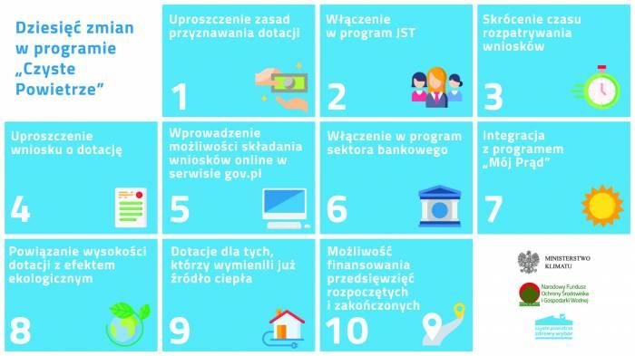 Nowa wersja programu 