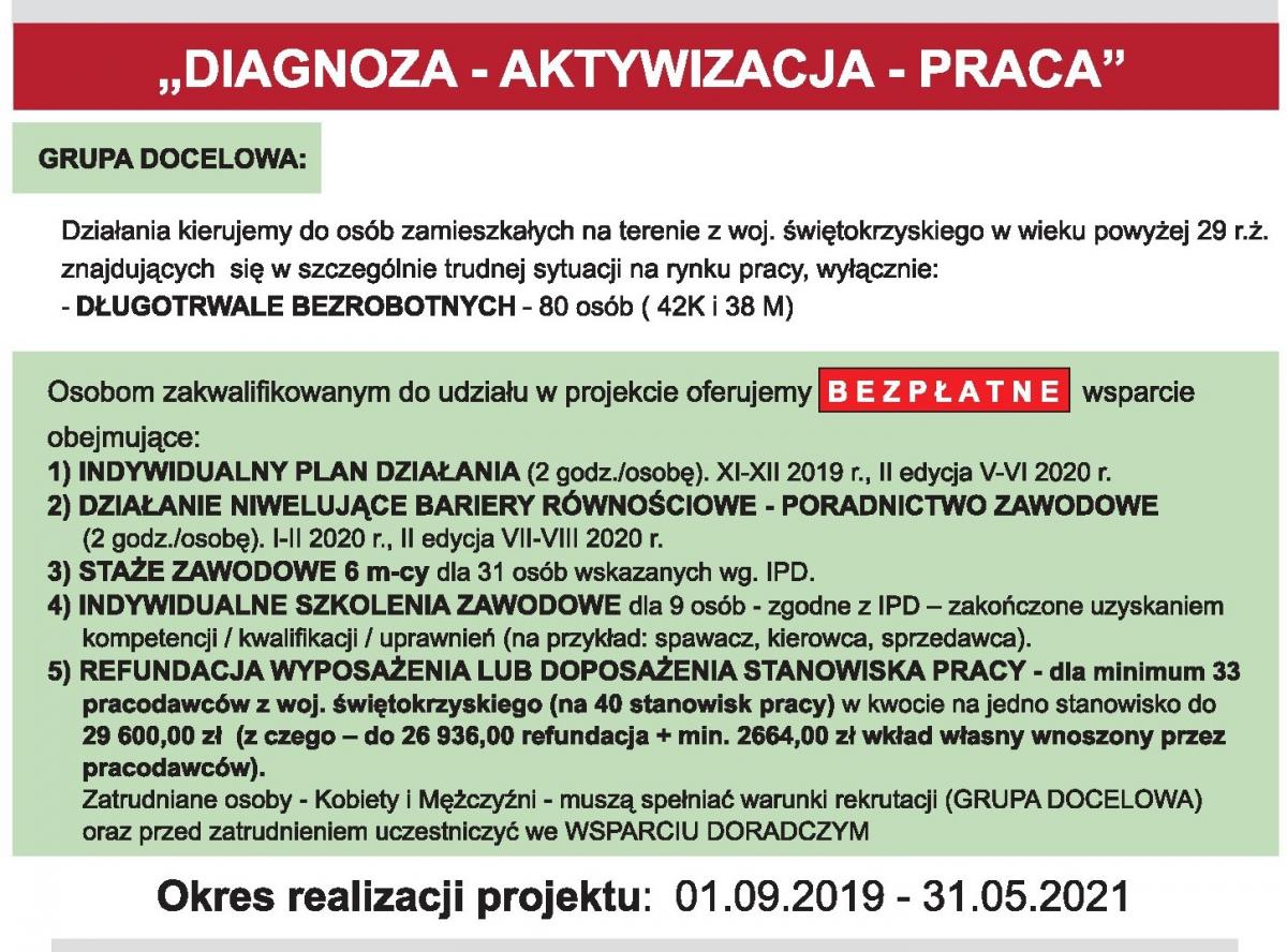 Bezpłatne wsparcie dla osób długotrwale bezrobotnych pow. 29 roku życia