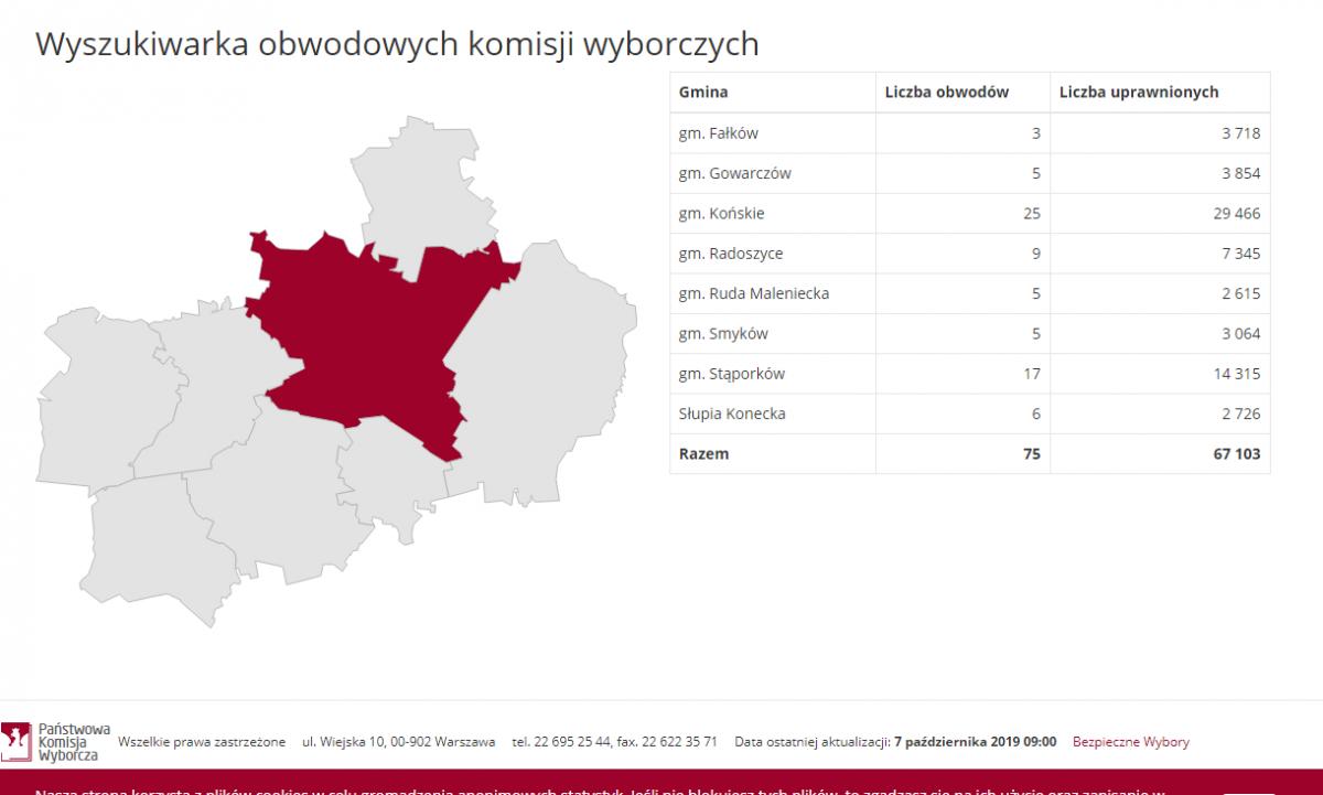 Sprawdź gdzie będziesz głosować?