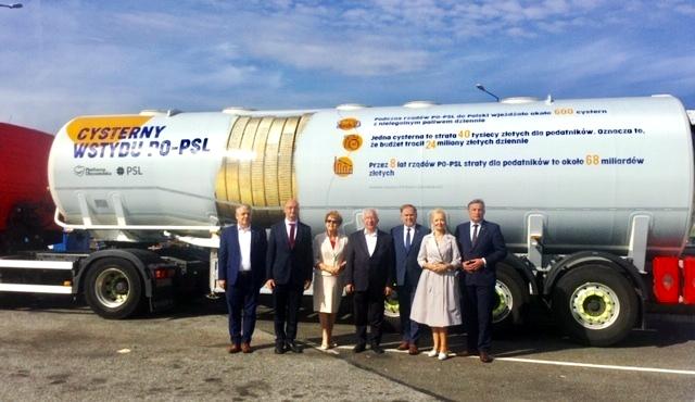 Akcja PiS w świętokrzyskim