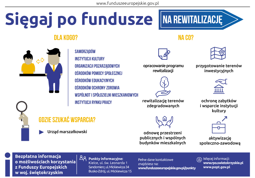 Rewitalizacja przywraca życie społeczne w gminach