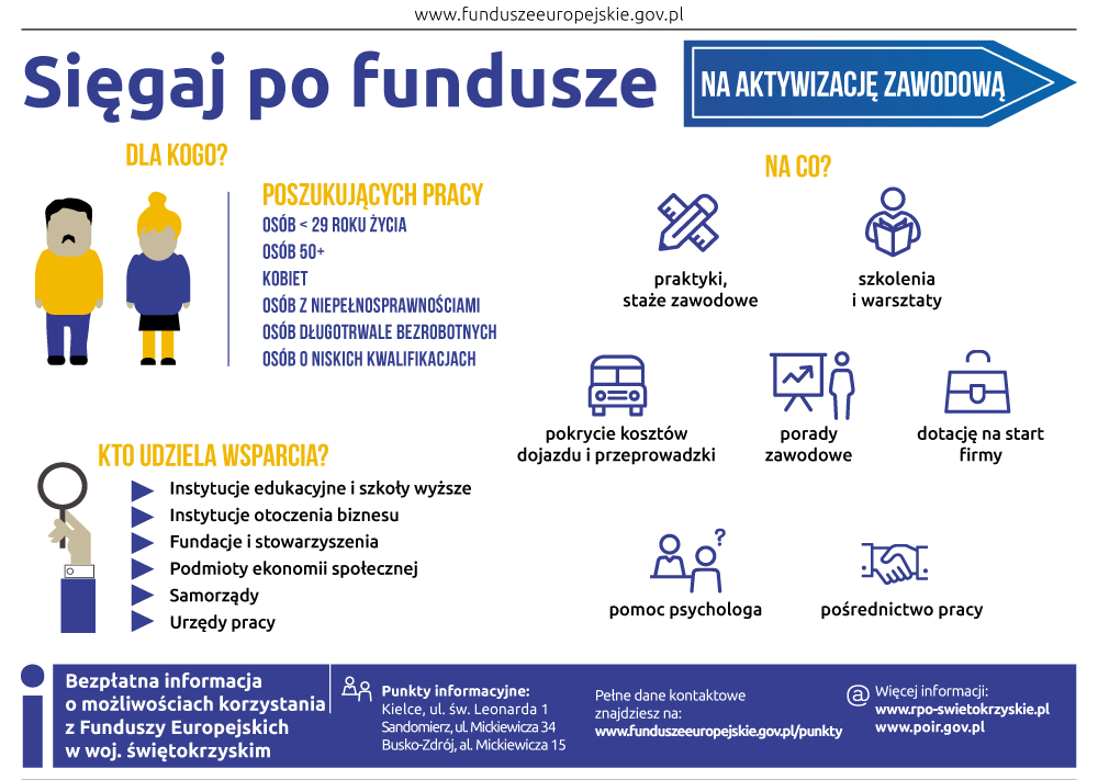 Nowe umiejętności i nowy zawód  szansą na lepszy start