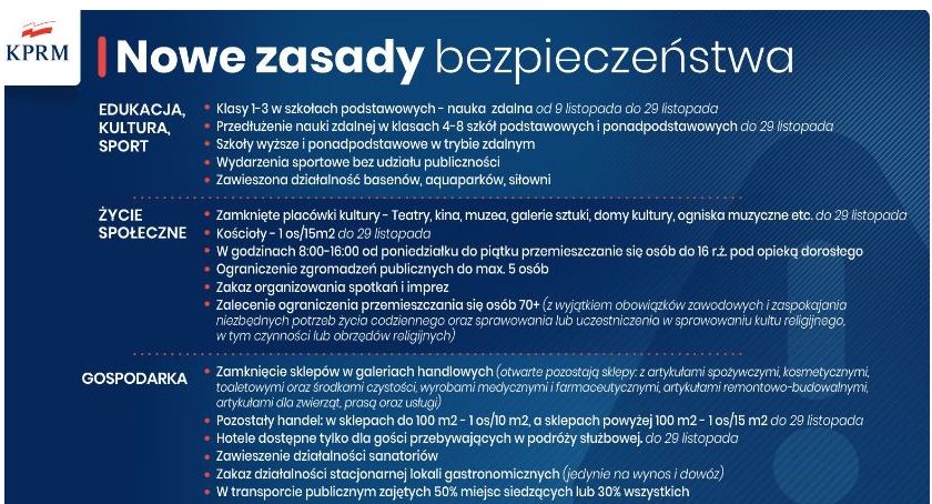 PILNE: nowe obostrzenia już od 7 listopada. Co zostanie zamknięte? 