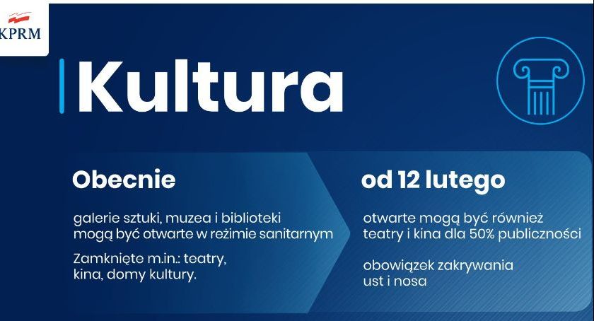 Wracają kina, wraca amatorski sport. Rząd luzuje epidemiologiczne obostrzenia
