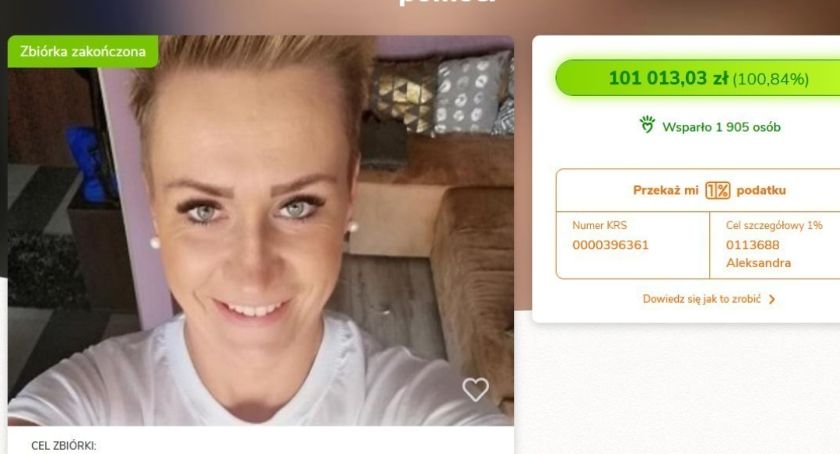 Zbiórka zakończona sukcesem!