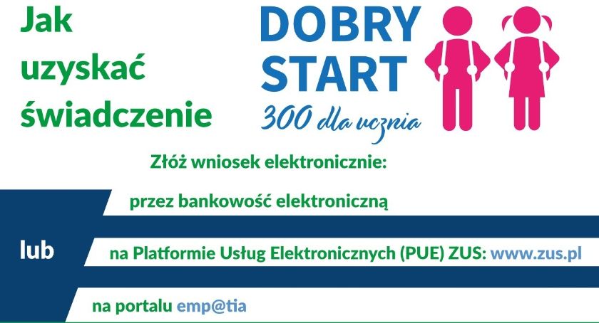Już milion wniosków na 