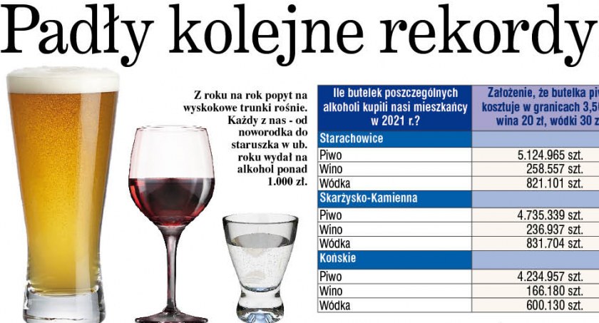 Rekordy w piciu alkoholu w Skarżysku-Kamiennej! 