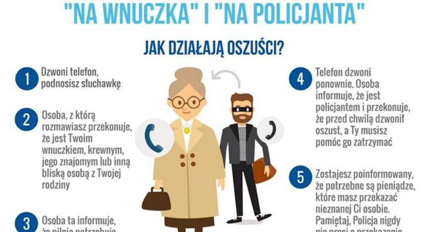 W ich działaniu nie było przypadku. Skarżyszczanka przekazała oszustom 70 tys. złotych