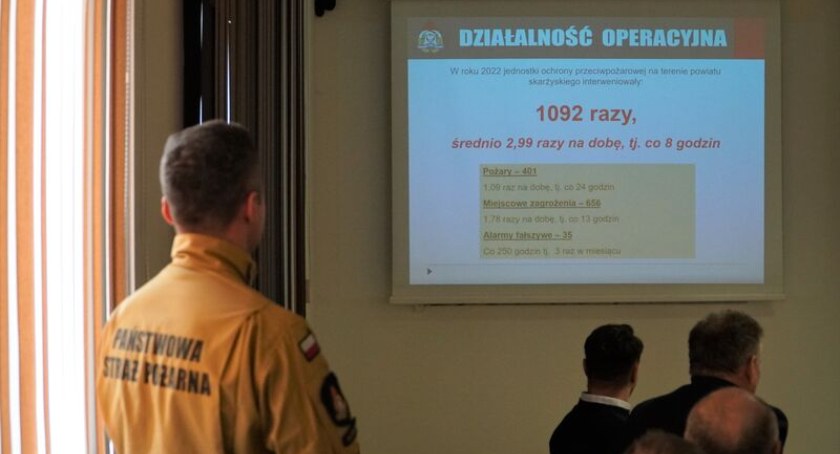 Strażacy podsumowali rok 2022. Interweniowano 1092 razy, ugaszono 401 pożarów