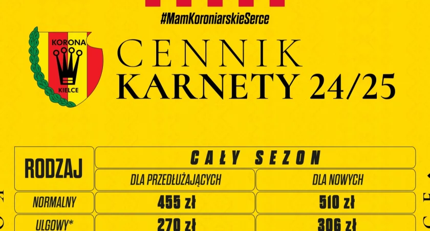 Karnety na mecze Korony Kielce już w sprzedaży. Początek piłkarskiej PKO Ekstraklasy coraz bliżej
