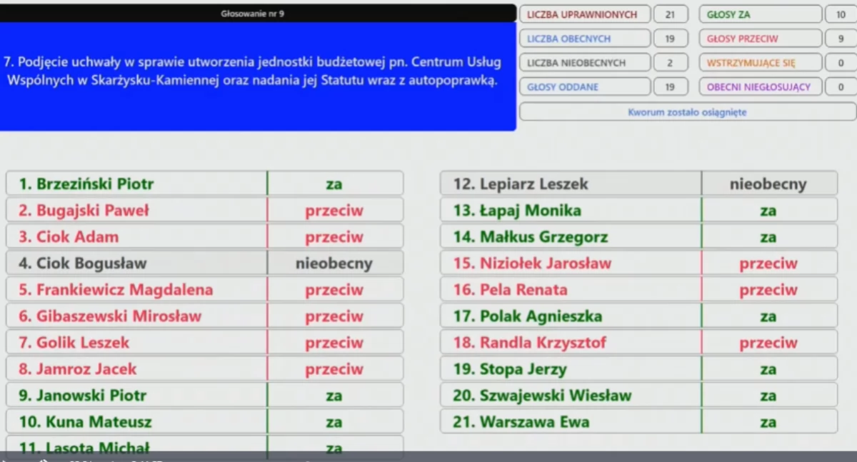 W Skarżysku-Kamiennej powstało Centrum Usług Wspólnych