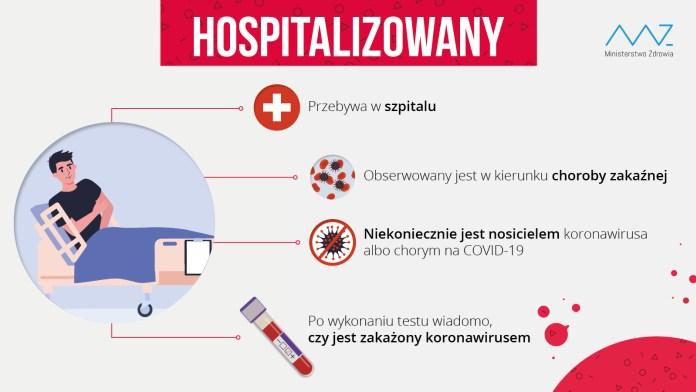 PILNE: szósty, potwierdzony przypadek groźnego wirusa w naszym regionie