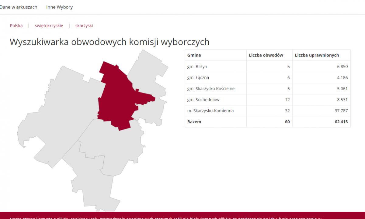 Sprawdź gdzie będziesz głosować!