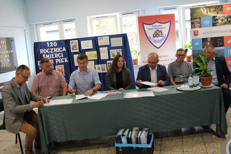Rusza budowa kompleksu sportowego przy 
