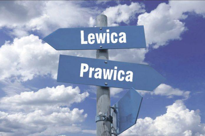 Na kogo głosować?