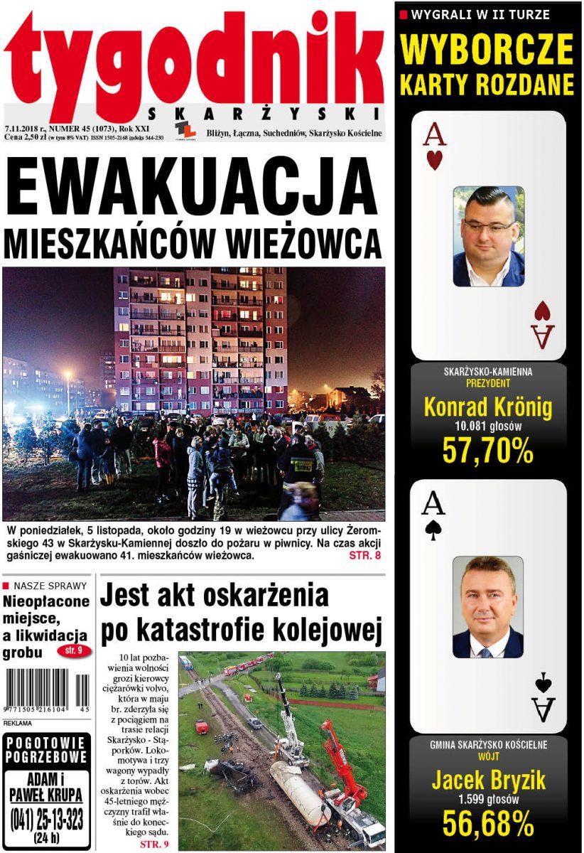 Co w numerze