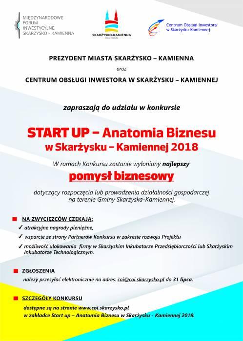 Masz pomysł na biznes? Zgłoś się do konkursu