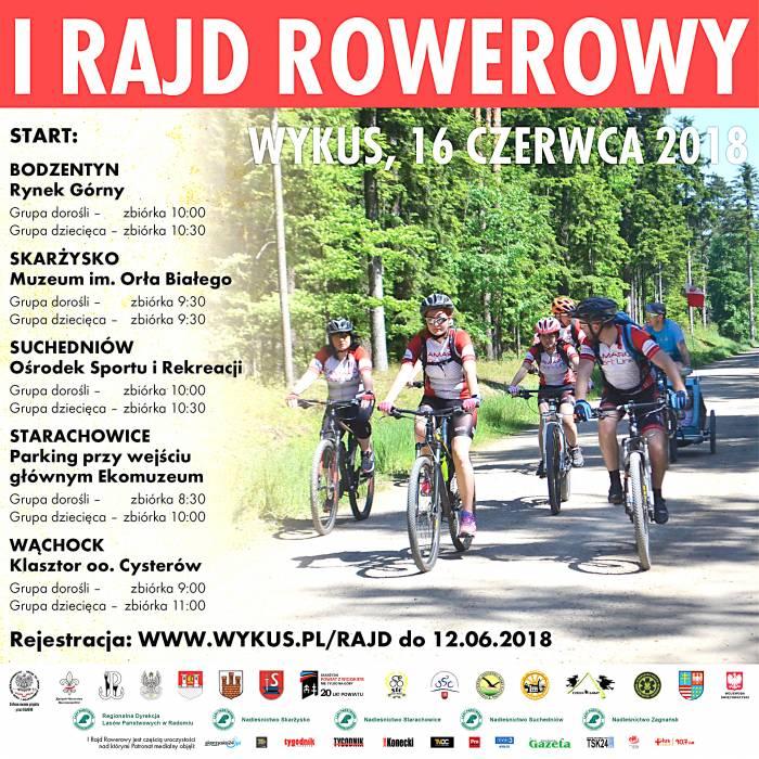 Uwaga rowerzyści
