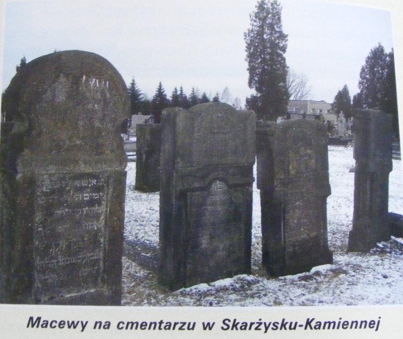 Społeczność żydowska w Kamiennej