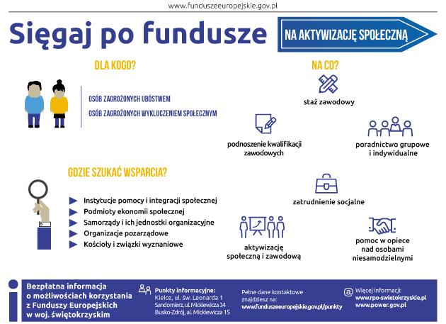 Szansa na lepsze i godne życie