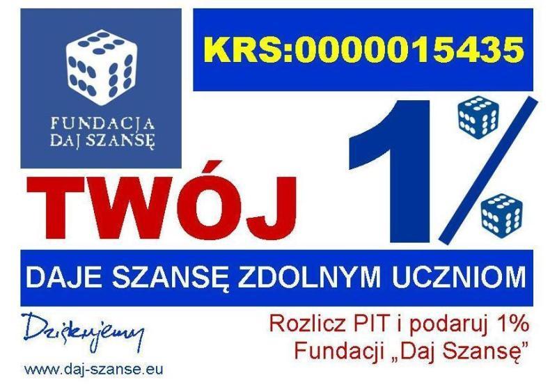 Rozliczą PIT
