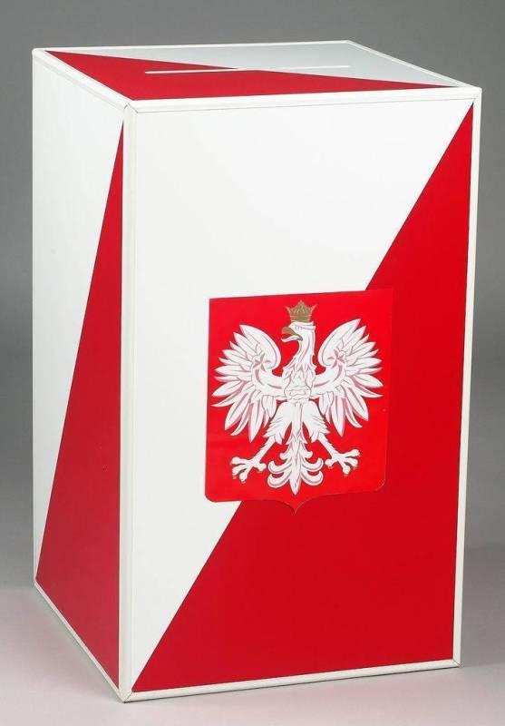 Czy jesteśmy gotowi na wybory?