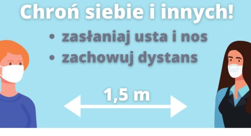 Ile łóżek i respiratorów zajętych jest na Mazowszu?