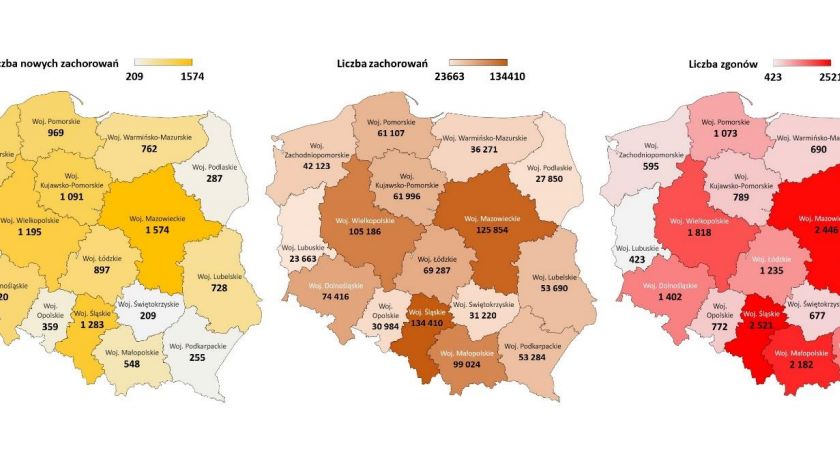 Najnowszy raport. Epidemia w podziale na województwa, zgony, zachorowania, zajęte łóżka respiratorowe, nowe przepisy 