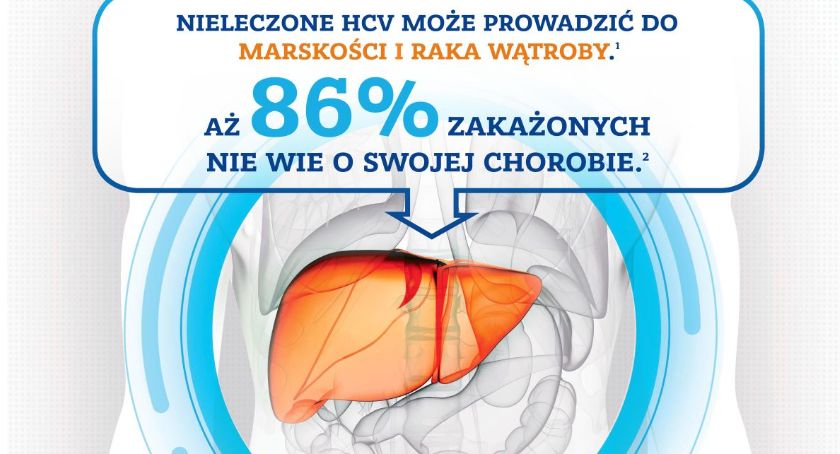 Szydłowiec. Tu zrobisz bezpłatne badania!