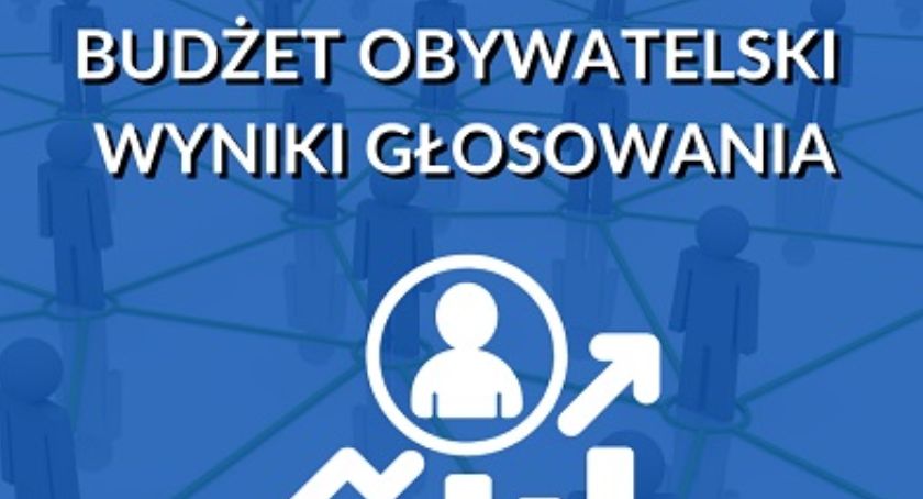 Znamy wyniki głosowania w Budżecie Obuwatelskim! Które projekty będą zrealizowane?