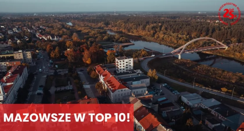 Mazowsze w ścisłej czołówce!