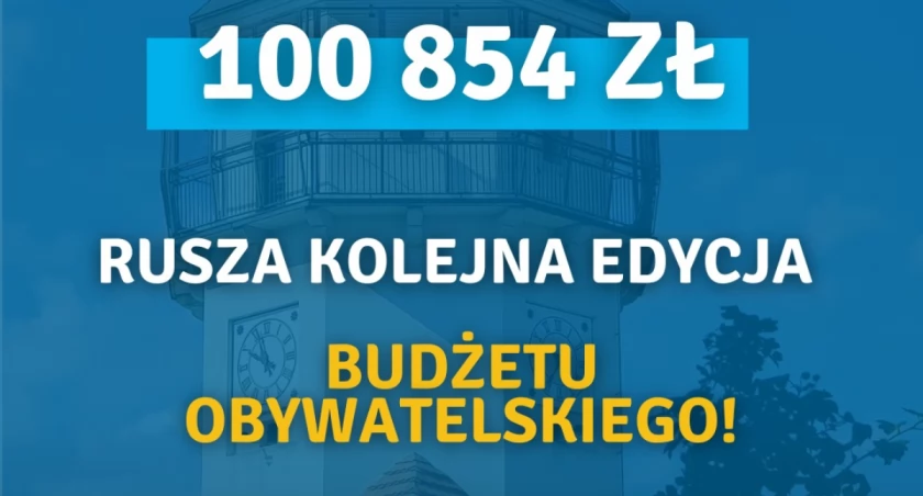 Zgłoś swój projekt do Budzętu Obywatelskiego 2025 w Szydłowcu!