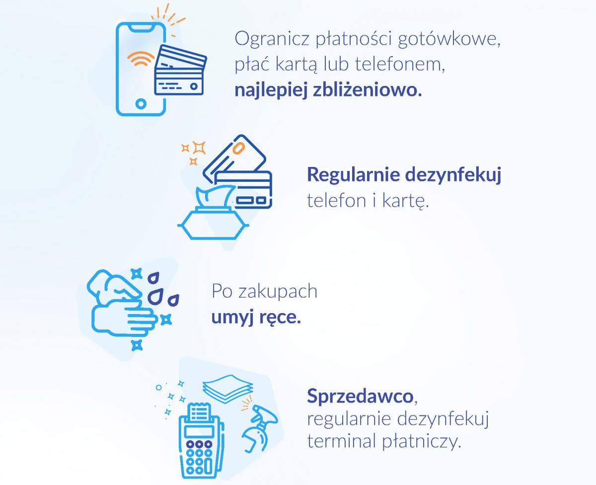 BEZPIECZNE ZAKUPY W CZASACH EPIDEMII