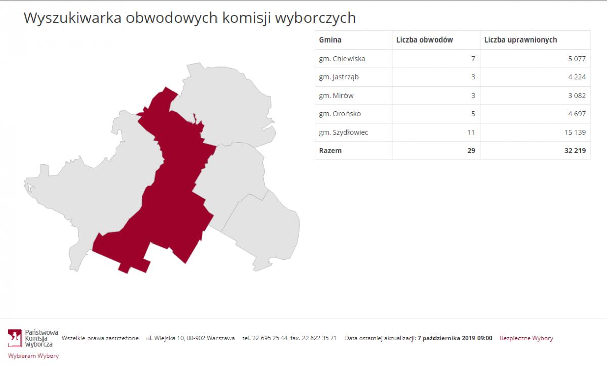 Sprawdź gdzie będziesz głosować?