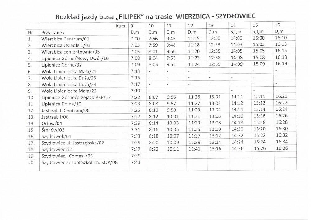 Komunikacja Szydłowiec - Jastrząb - Wierzbica. Zobaczy rozkłady jazdy