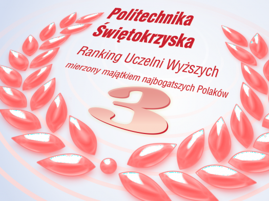 Politechnika Świętokrzyska na 3 miejscu w Polsce...