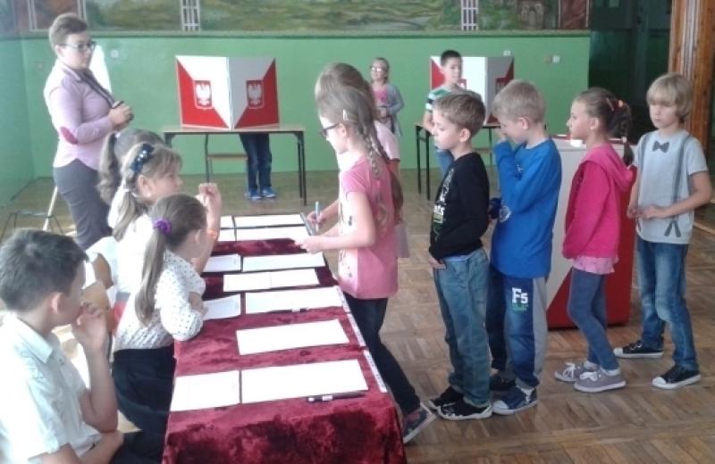 Samorządowe wybory