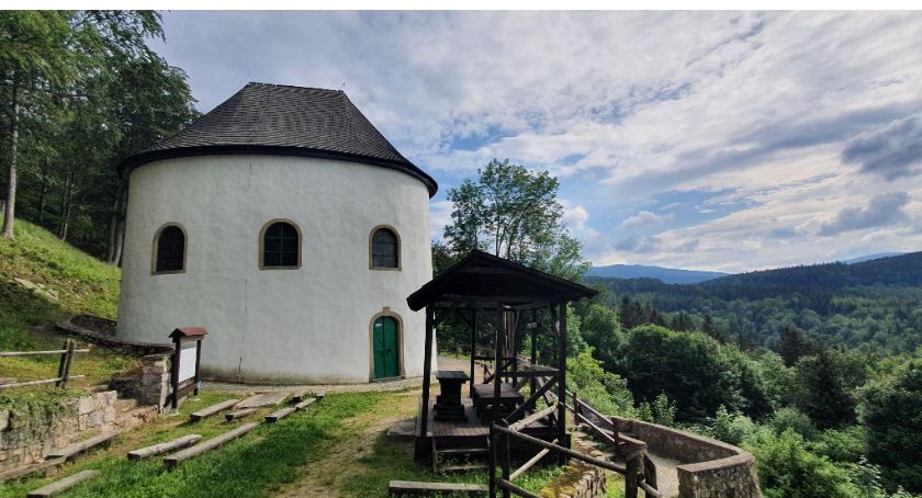 Kaplica Świętej Anny w Sosnówce 