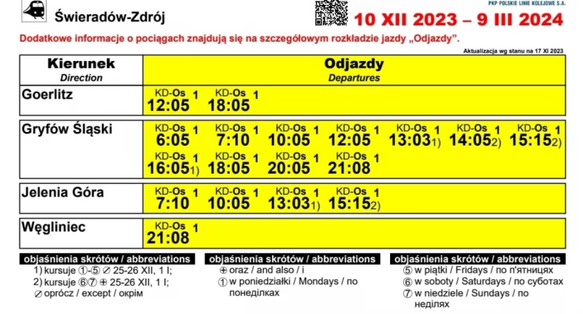 Jest już rozkład jazdy pociągów na trasie Świeradów Zdrój - Gryfów Śląski
