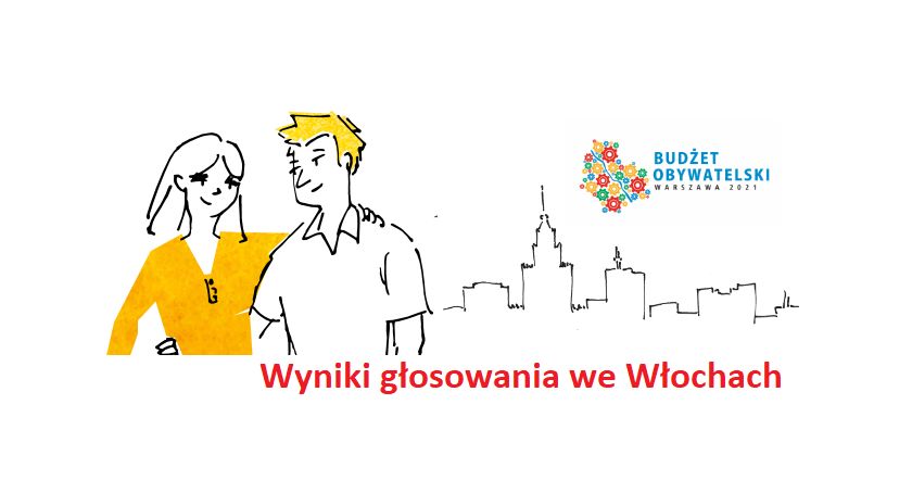 Jakie projekty wybrano we Włochach?