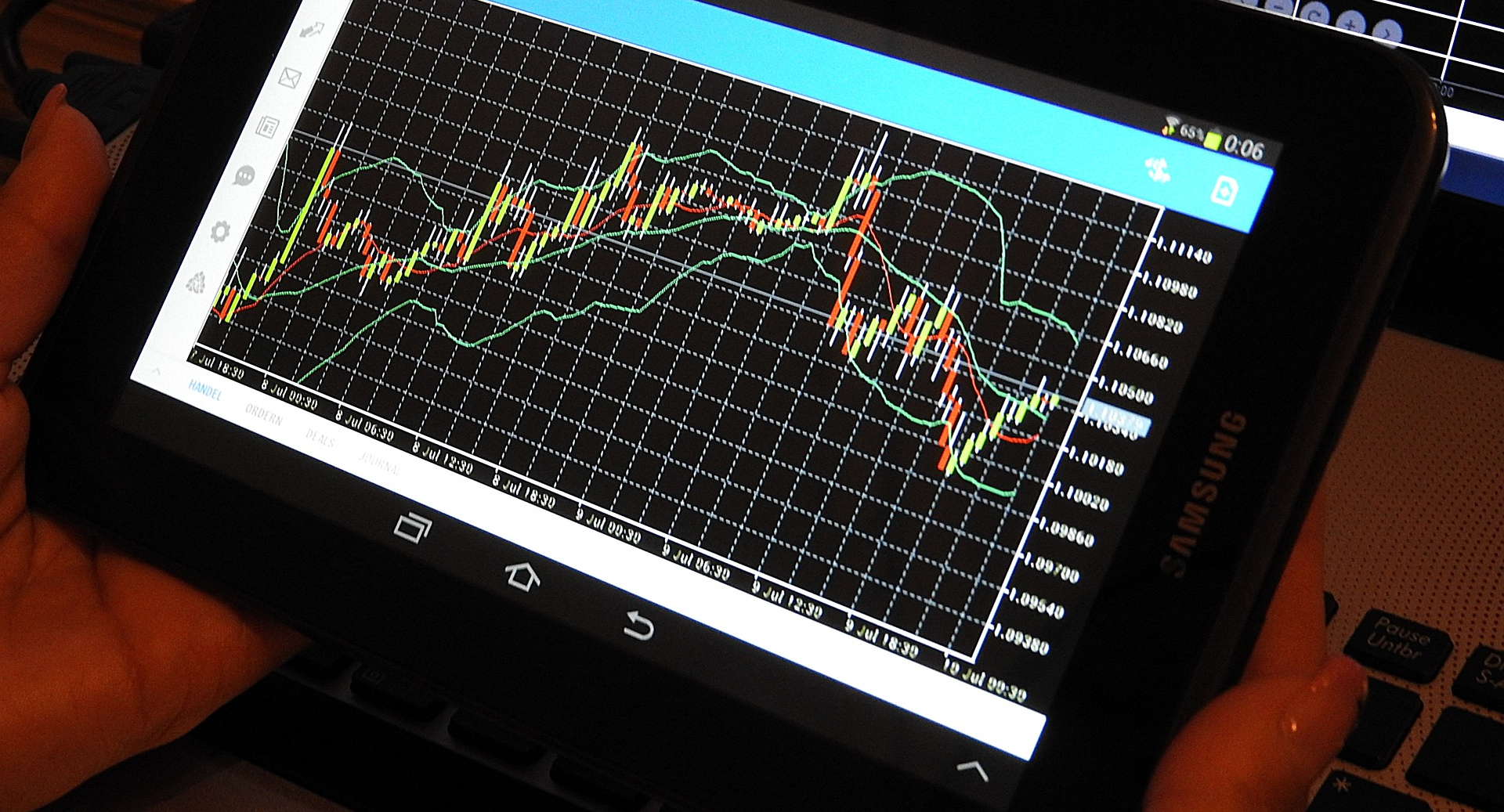 Recenzje Libertex: ugruntowany broker z 20-letnim doświadczeniem