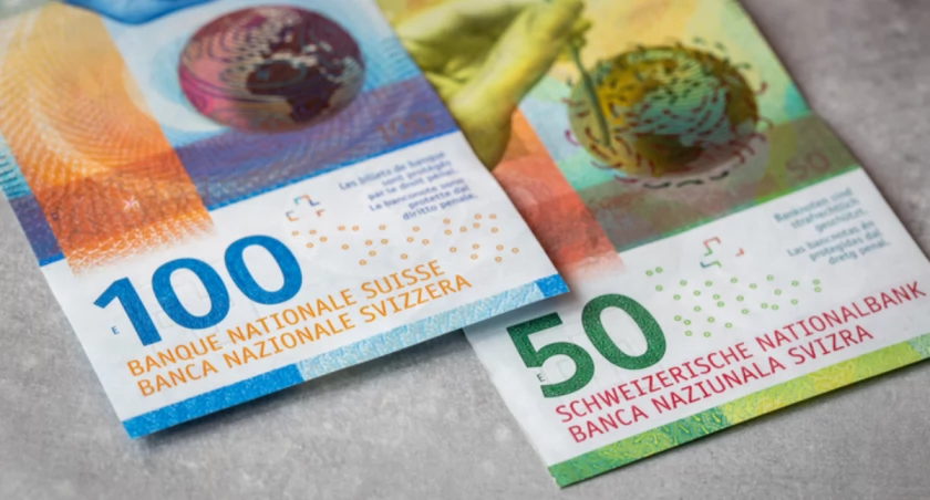 Co się dzieje z kredytami frankowymi w 2024?