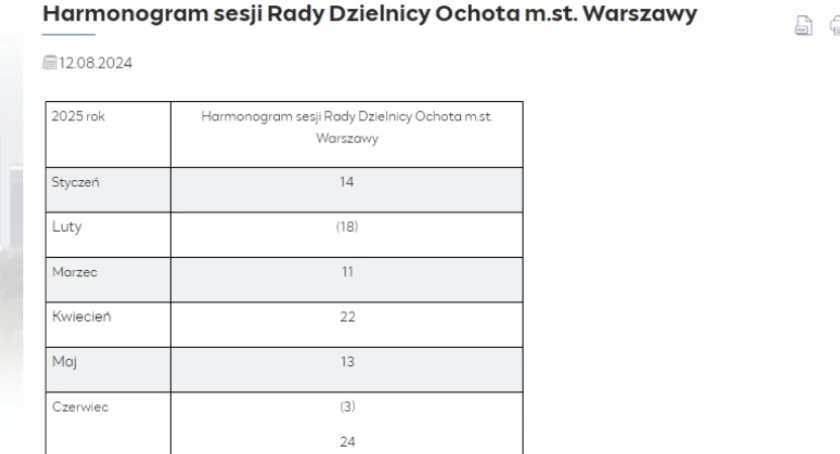 Rzetelność i powaga Urzędu Dzielnicy Ochota