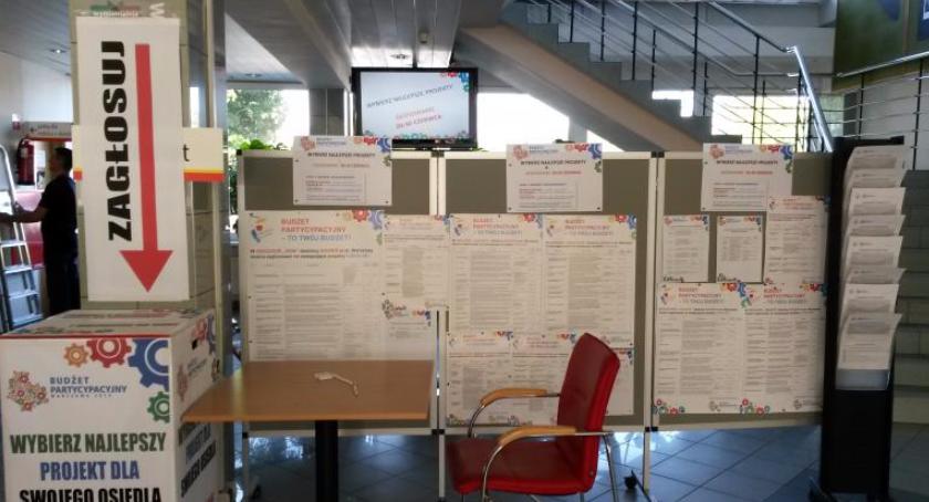 Wykaz punktów do głosowania na projekty do budżetu partycypacyjnego