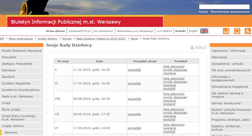 Ochocka Rada Dzielnicy na pół etatu?