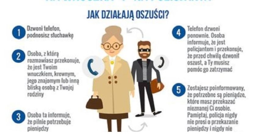 Uważajcie na oszustów 